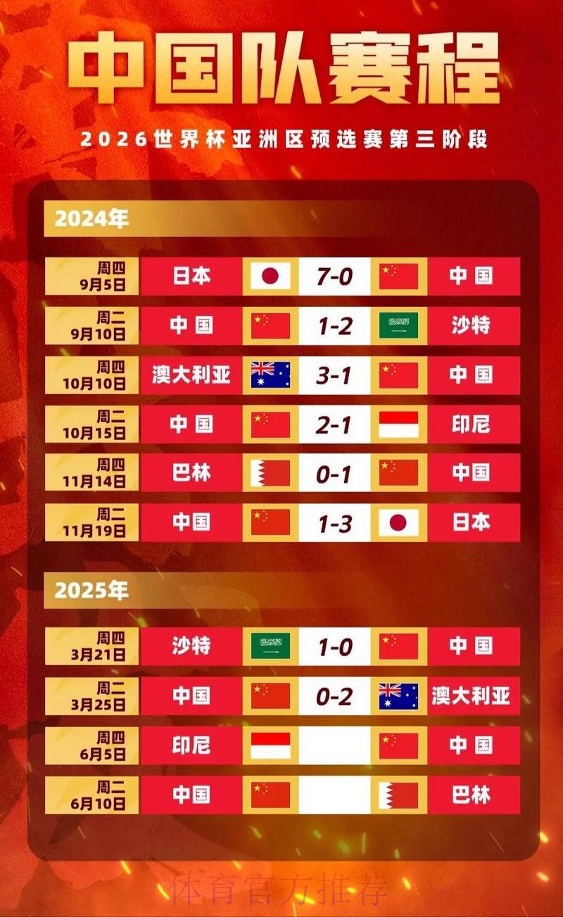 全面解读世界杯赔率数据分析