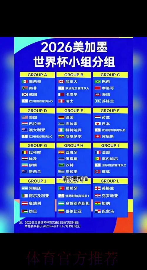 2026世界杯小组赛赛程中国时间观看指南实时查看